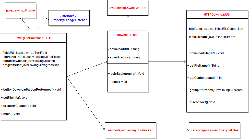 java download file from url